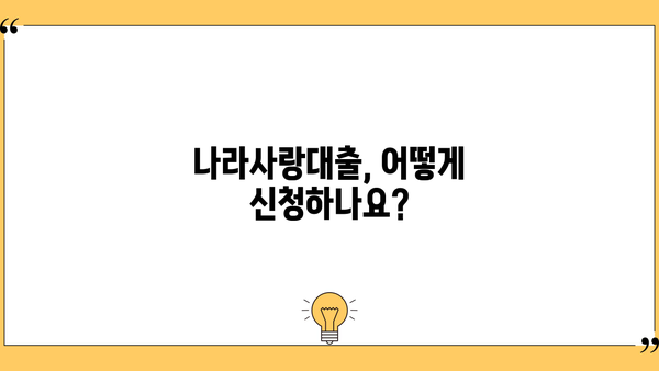 국민은행 KB나라사랑대출 완벽 가이드| 상품 특징, 대출 자격, 신청 방법까지! | 국민은행, 나라사랑대출, 대출 자격, 신청 방법