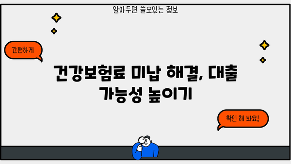 건강보험료 미납으로 인한 대출 불이익, 확인 방법과 조건 총정리 | 건강보험, 대출, 미납, 불이익, 확인