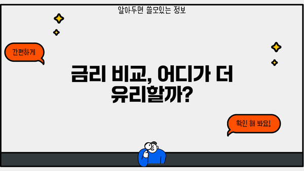 연금저축, 어디에 맡겨야 할까요? | 금리 비교, 추천 상품, 전문가 분석