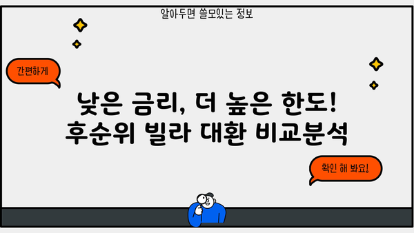 직장인 후순위주택담보대출 빌라 대환 한도와 금리 비교 분석| 실제 사례와 함께 | 대환대출, 빌라 담보대출, 후순위 대출