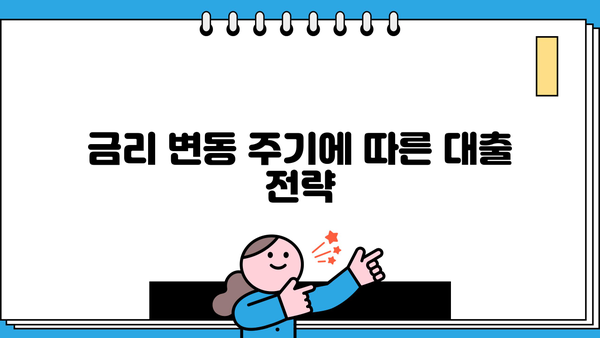 대출 금리 변동 주기 이해하기| 나에게 맞는 대출 전략 | 금리 변동, 대출 상환, 금융 정보