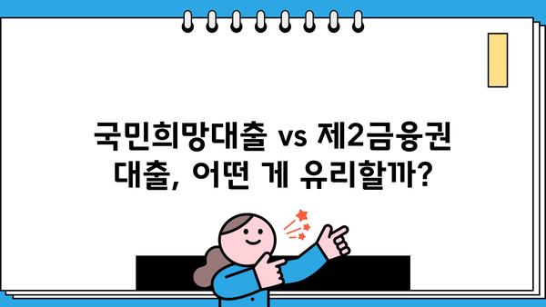 국민은행 국민희망대출로 제2금융권 대환대출 성공하기| 금리, 한도, 신청방법 총정리 | 대환대출, 금리 비교, 신용대출