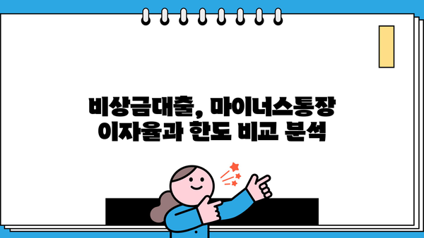 카카오뱅크 비상금대출 vs 마이너스통장| 이자, 한도 비교 & 나에게 맞는 선택은? | 비상금, 대출, 마이너스통장, 금리 비교