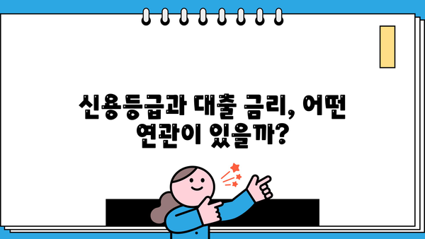 나에게 맞는 대출, 어떻게 찾아야 할까요? | 대출 비교, 신용등급, 금리, 조건, 추천
