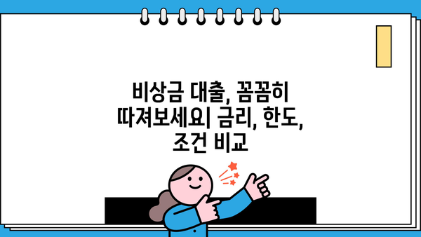 긴급 당일 대출 가능한 곳 Top 10| 소액대출/비상금대출 빠르게 해결하세요! | 비교분석, 신청방법, 주의사항