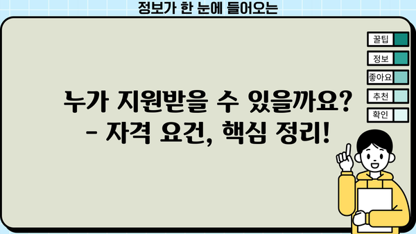 소상공인 대출이자 환급 지원, 신청 방법과 기간 총정리 | 소상공인 지원, 이자 환급, 신청 절차, 자격 요건