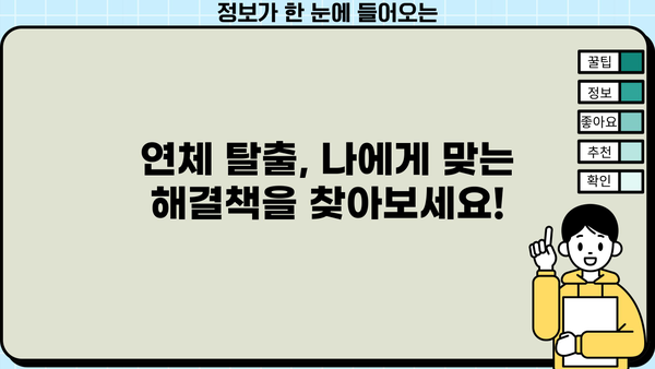 대출이자 한 달 연체, 이제 걱정하지 마세요! | 연체 이자 계산, 해결 방법, 대출 상담, 금융 정보