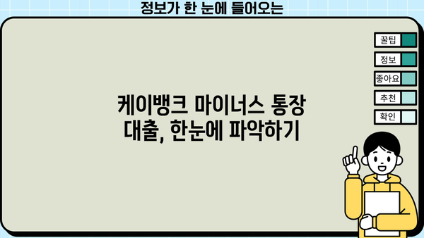 케이뱅크 마이너스 통장 대출, 재직 6개월 이상 직장인 최대 2억원 한도! |  조건, 금리, 신청 방법 총정리
