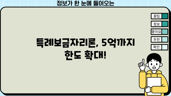 특례보금자리론 5억 한도, 소득 제한 없이! 금리 & 시행일 총정리 | 주택담보대출, 금융 정책, 부동산