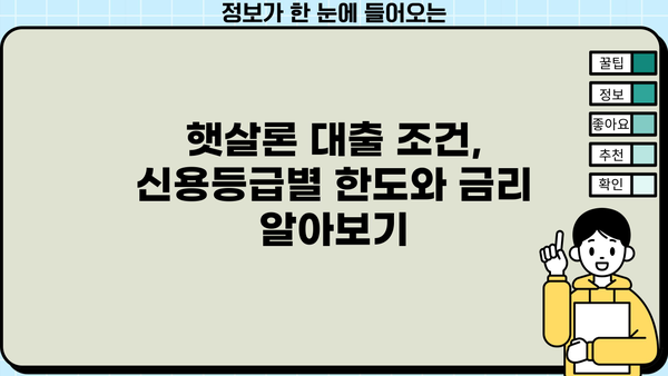 신한은행 대학생·청년 햇살론 고금리전환 대출 완벽 가이드| 조건, 한도, 금리, 혜택, 신용등급까지! | 신한은행, 햇살론, 대출, 고금리 전환, 청년, 대학생