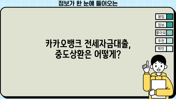 카카오뱅크 전세자금대출 완벽 정리| 금리, 한도, 변동, 중도상환까지! | 전세대출, 금리 비교, 한도 계산, 중도상환 수수료