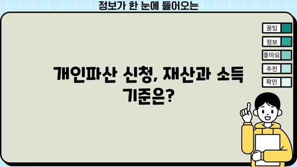 개인파산 자격조건 완벽 정리| 2023년 최신 기준 | 파산, 면책, 채무, 법률, 변호사