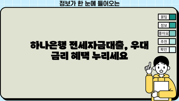 하나은행 고정금리 전세자금대출| 임차보증금 90% 최대 한도, 우대 금리 & 혜택 총정리 | 전세자금대출, 금리 비교, 대출 조건