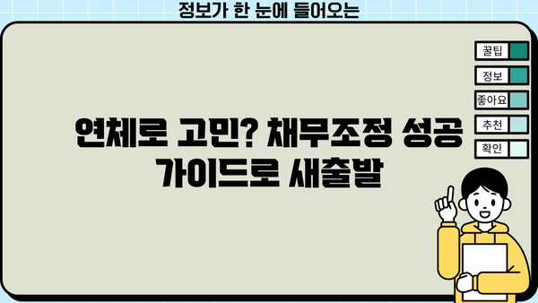 부산은행, 대구은행, 경남은행, 광주은행 대출카드 연체| 채무조정 성공 가이드 | 연체 해결, 금융 상담, 재무 설계