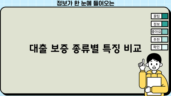 대출 보증 완벽 가이드| 종류별 특징, 장단점 비교, 나에게 맞는 보증 선택 | 대출, 보증, 금융, 신용
