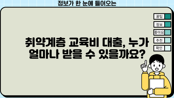 취약계층 교육비 대출, 누가 얼마나 받을 수 있을까요? | 지원 대상, 조건, 상세 정보 총정리