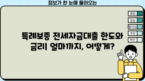 국민은행 정책서민금융 이용자 특례보증 전세자금대출 상세 안내| 자격조건, 한도, 금리, 신청 방법 총정리 | 서민금융, 전세대출, 특례보증