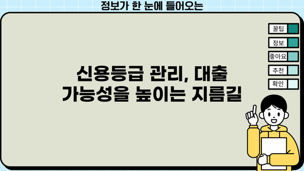 6등급 무직자도 대출 가능할까요? 성공적인 대출 전략 가이드 | 신용등급, 무직자 대출, 대출 가능성