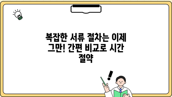 무서류 당일 대출 대신, 한 곳에서 비교하고 추천받자! |  빠른 대출, 간편 비교, 맞춤 추천