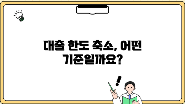국민은행 대출한도 축소 대상과 방법| 누가, 어떻게? | 대출 제한, 신용 관리, 금융 상담