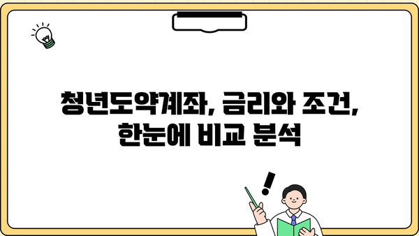 청년도약계좌 3년 만기, 금리·조건·신청기간 총정리 | 환승·중도해지까지 완벽 가이드