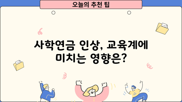 2024년 사학연금 인상률|  확정된 내용과 예상되는 변화 | 연금, 공무원, 교육