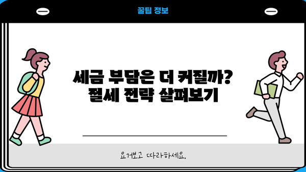주택임대사업자 5% 인상, 나에게 미치는 영향은? | 임대료 인상, 세금, 대책, 계약갱신