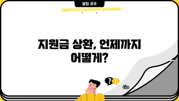 근로복지공단 장애인 주택 개보수 지원금 상환, 궁금한 모든 것 | 상환 기간, 조건, 방법, 주의 사항