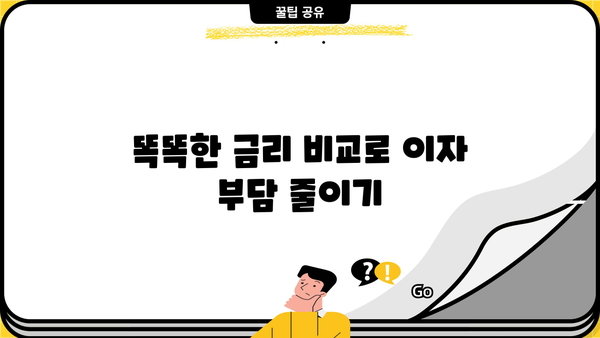 대출 이자 납부 꿀팁| 더 똑똑하게 이자 줄이는 방법 | 대출 상환, 이자 계산, 금리 비교, 부채 관리