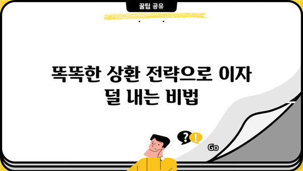 대출이자 환입, 효과적인 전략으로 부담 줄이기 | 대출, 이자, 상환, 재테크, 금융