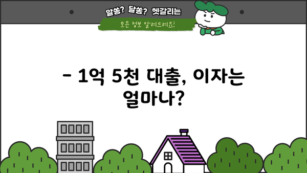 1억 5천 대출 이자, 매달 얼마나 나갈까요? | 대출 이자 계산, 금리 비교, 월 상환금