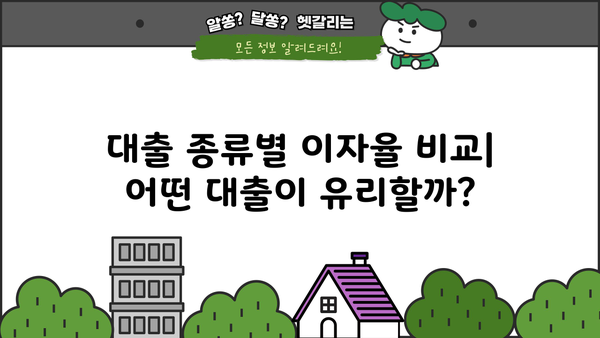 대출 이자율 결정 기준 완벽 가이드 | 금리, 변동금리, 고정금리, 신용등급, 대출 종류