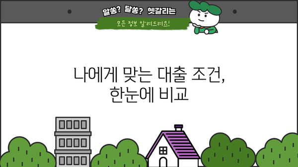 하나은행 수의사 대출 완벽 가이드| 자격조건, 한도, 금리, 신청방법 | 수의사 전용 대출, 금융 정보
