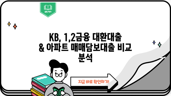 카뱅 주담대 거절 후 대안? KB, 1,2금융 대환대출 & 아파트매매담보대출 금리 비교 (무직자 포함) | 주담대 갈아타기, 금리 계산, 대출 조건