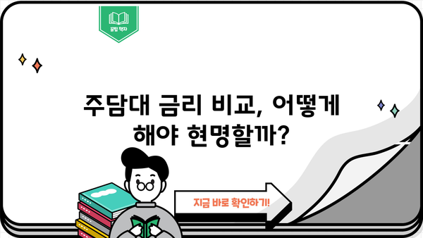 주택담보대출 완벽 가이드| 조건, 금리 비교, 은행 갈아타기, 전세, 규제, 주담대 확인 | 주택담보대출, 금리, 비교, 은행, 갈아타기, 전세, 규제, 확인