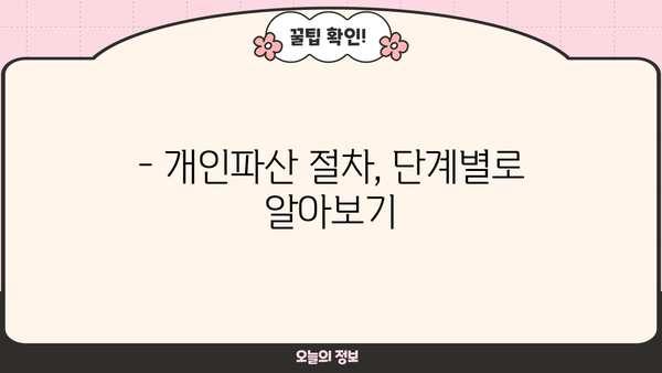 개인파산 신청, 준비서류 완벽 가이드 | 파산절차, 법원 제출 서류, 면책 신청