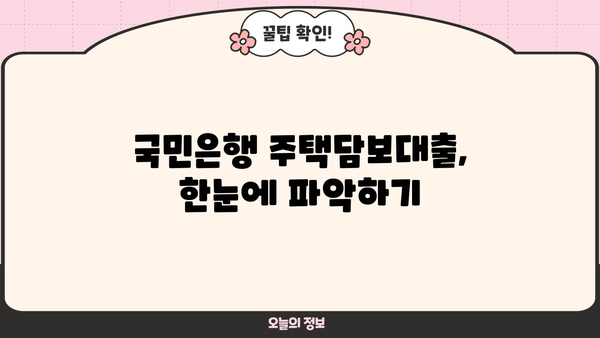 국민은행 주택담보대출 금리, 한도, 조건 총정리 | 주택담보대출 비교, 신청 방법, 금리 계산