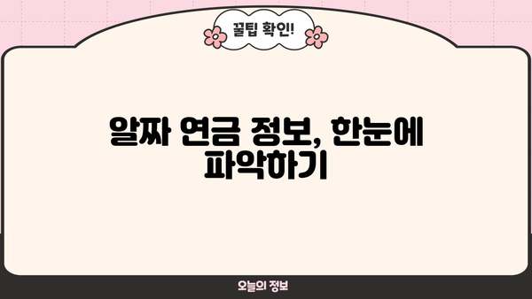나에게 맞는 연금 찾기| 비교 분석 & 알짜 정보 | 연금, 비교, 분석, 정보, 가이드