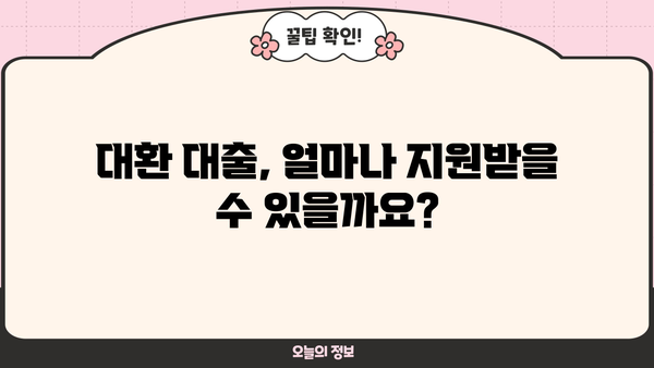 소상공인 대환 대출 2차 접수, 지금 바로 신청하세요! | 신청 자격, 필요 서류, 지원 방법 총정리