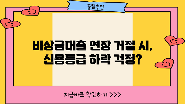 우리은행 비상금대출 연장 거절, 300만원 대출 옵션 찾기| 대안과 해결책 | 비상금대출, 대출 연장, 300만원 대출, 우리은행