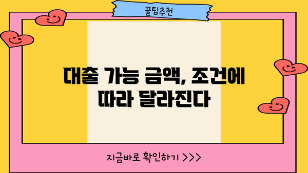 내가 받을 수 있는 대출 한도는 얼마일까요? | 대출 가능 금액 조회, 신용등급, 대출 조건