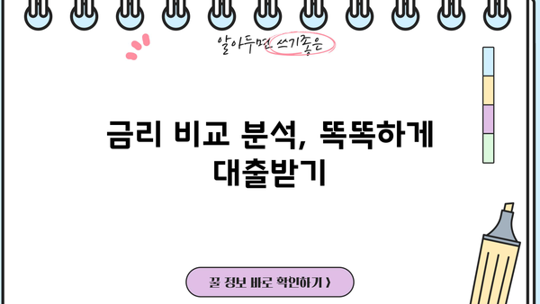 소상공인 사업자 대출 한도, 조건, 금리 완벽 정리 | 최신 정보, 비교분석, 성공 전략