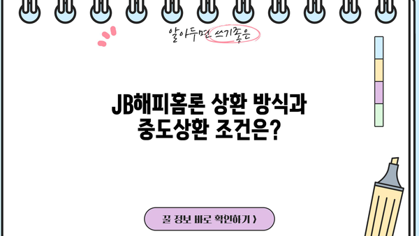 전북은행 JB해피홈론 주택담보대출 완벽 가이드| 대상, 한도, 금리, 상환, 신용등급, 중도상환까지! | 주택담보대출, 전북은행, JB해피홈론, 금리 비교, 대출 조건