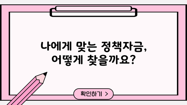 2024년 소상공인 정책자금 금리, 신청 자격 완벽 정리! | 소상공인 지원, 정책자금, 금리 정보, 신청 방법