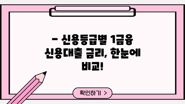 1금융 신용대출 금리 비교! 신용등급별 TOP 5 은행 추천 | 신용대출 금리, 금리 비교, 대출 추천, 신용등급, 1금융