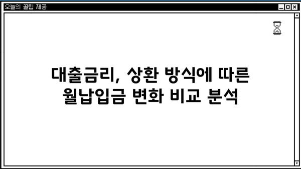 전세자금대출 & 주택담보대출 이자 계산기| 원리금균등, 원금균등, 만기일시 상환 비교 |  대출금리, 상환 방식, 월납입금 계산 |