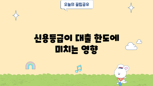 내가 받을 수 있는 대출 한도는 얼마일까요? | 대출 가능 금액 조회, 신용등급, 대출 조건