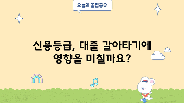 대출 갈아타기 추천| 나에게 딱 맞는 조건 찾기 | 금리 비교, 신용등급, 전문가 상담, 성공 전략