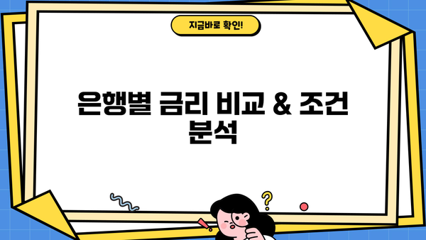 역전세반환대출 조건 완벽 정리| 은행별 금리 비교 & 필요 서류 | 역전세, 전세보증금, 대출, 금융