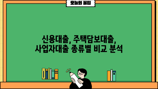 대출 hf| 나에게 맞는 금융 상품 찾기 | 대출 비교, 금리, 조건, 신용대출, 주택담보대출, 사업자대출